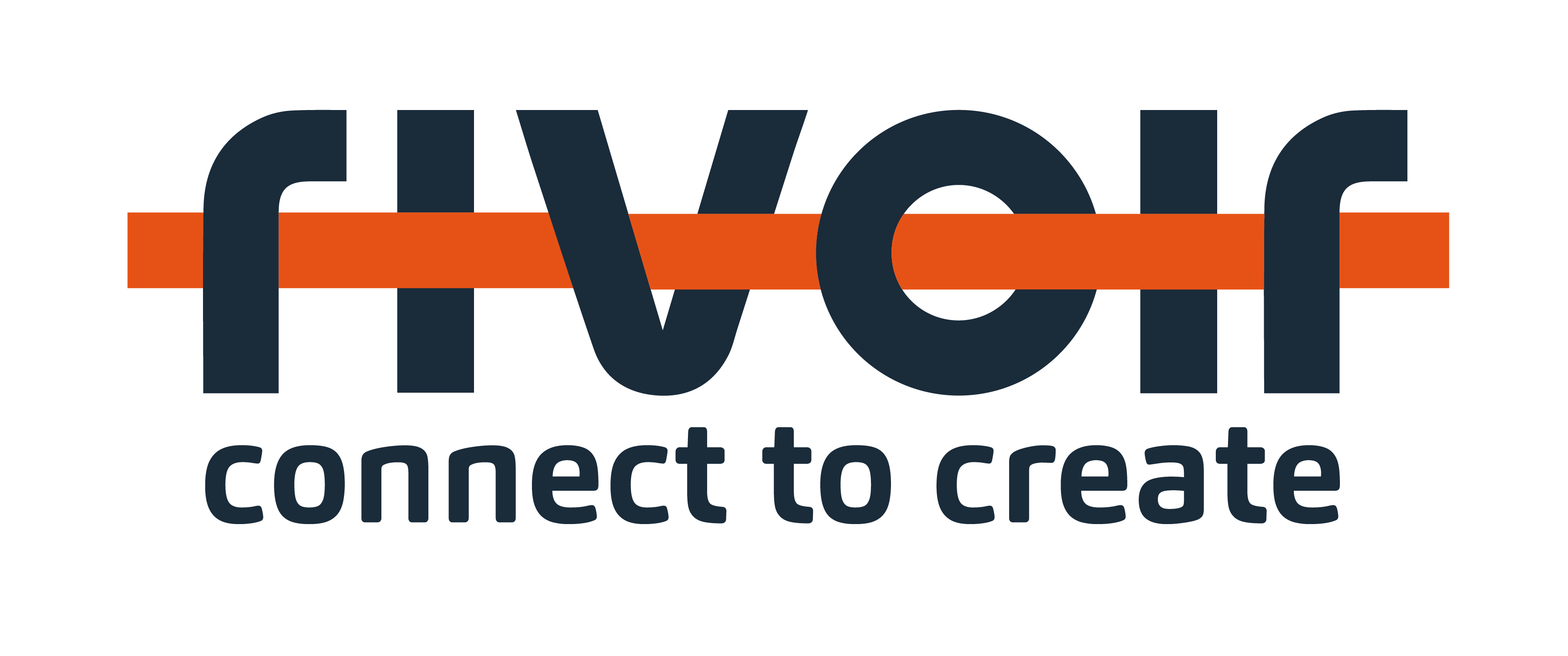 Rivoir Capital
